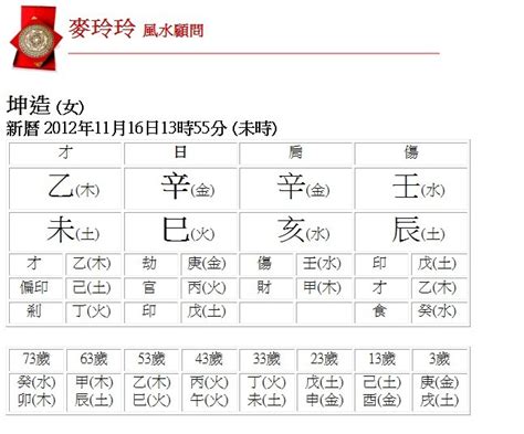 五行 辰|生辰八字查詢，生辰八字五行查詢，五行屬性查詢